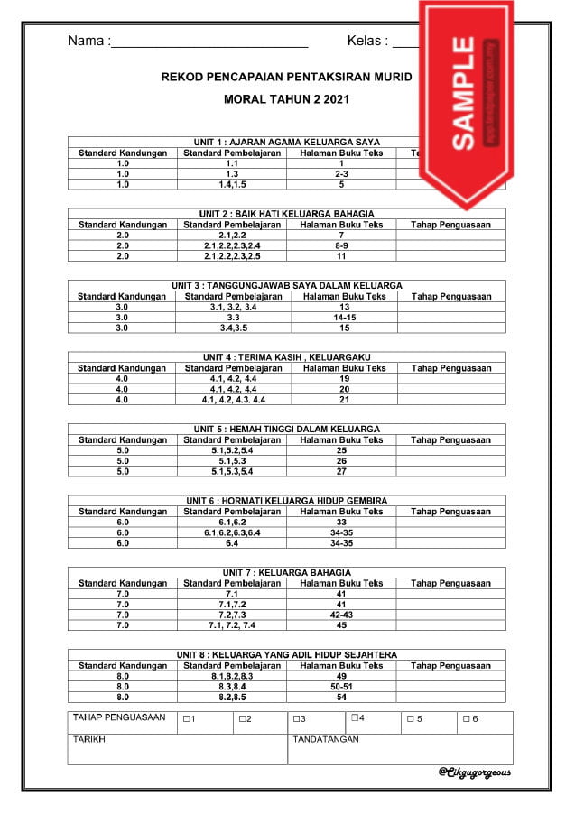 MODUL LATIHAN TOPIKAL PENDIDIKAN MORAL TAHUN 2 (UNIT 1 - UNIT 14 ...