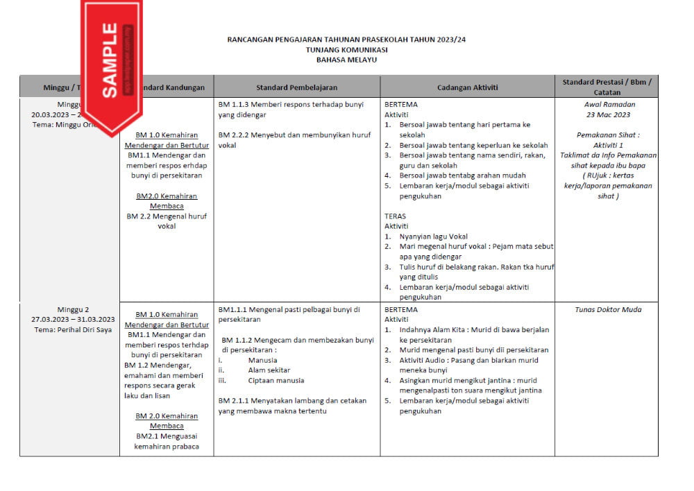 RPT PRASEKOLAH 2023 - BAHASA MELAYU (KUMPULAN B) - Cikgu.Info