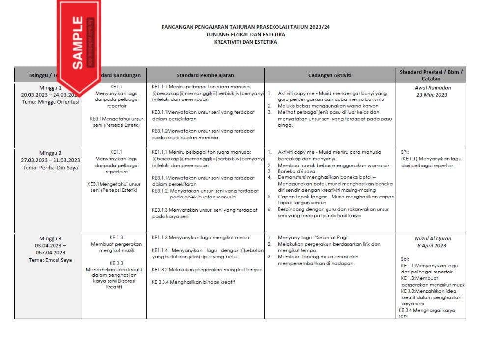 RPT PRASEKOLAH 2023 - KREATIVITI DAN ESTETIKA (KUMPULAN B) - Cikgu.Info