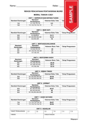 MODUL LATIHAN TOPIKAL PENDIDIKAN MORAL TAHUN 4 (UNIT 1 - UNIT 14 ...